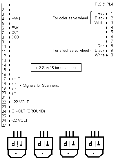 Laser Studio UK - 12K amp board pinout diagram