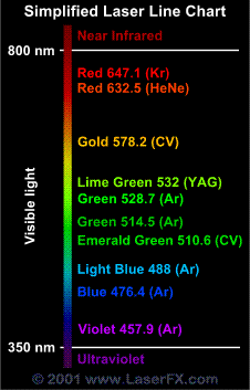 download visual psychophysics