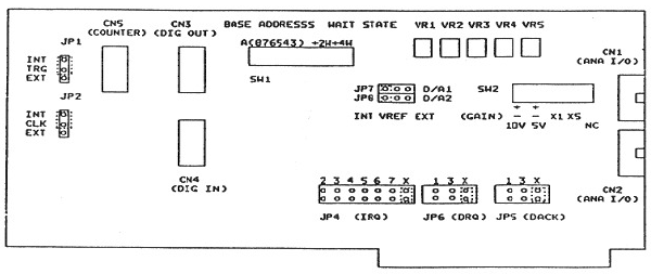X-29 card diagram